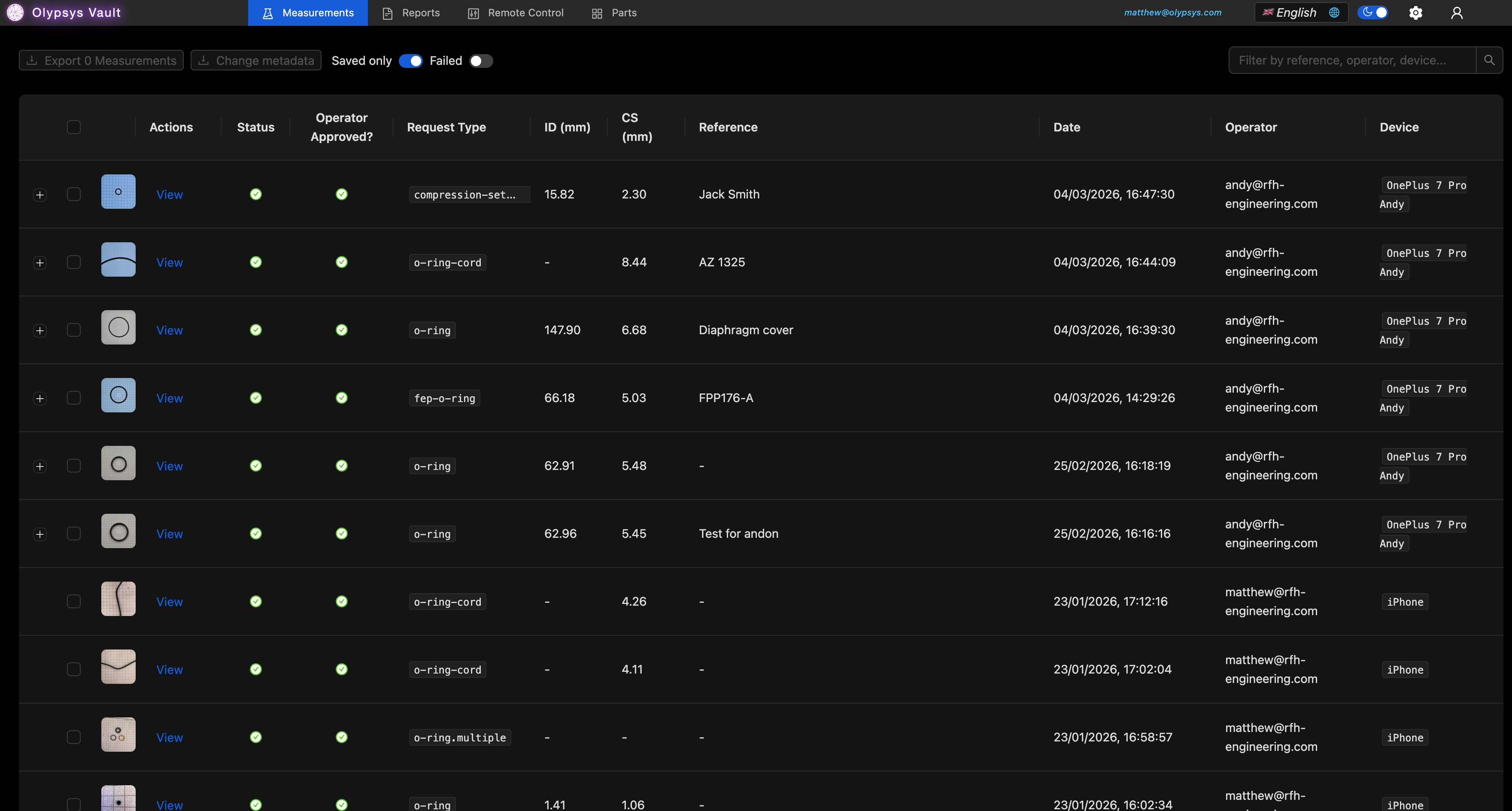 Every measurement is saved with full traceability Olypsys data management dashboard